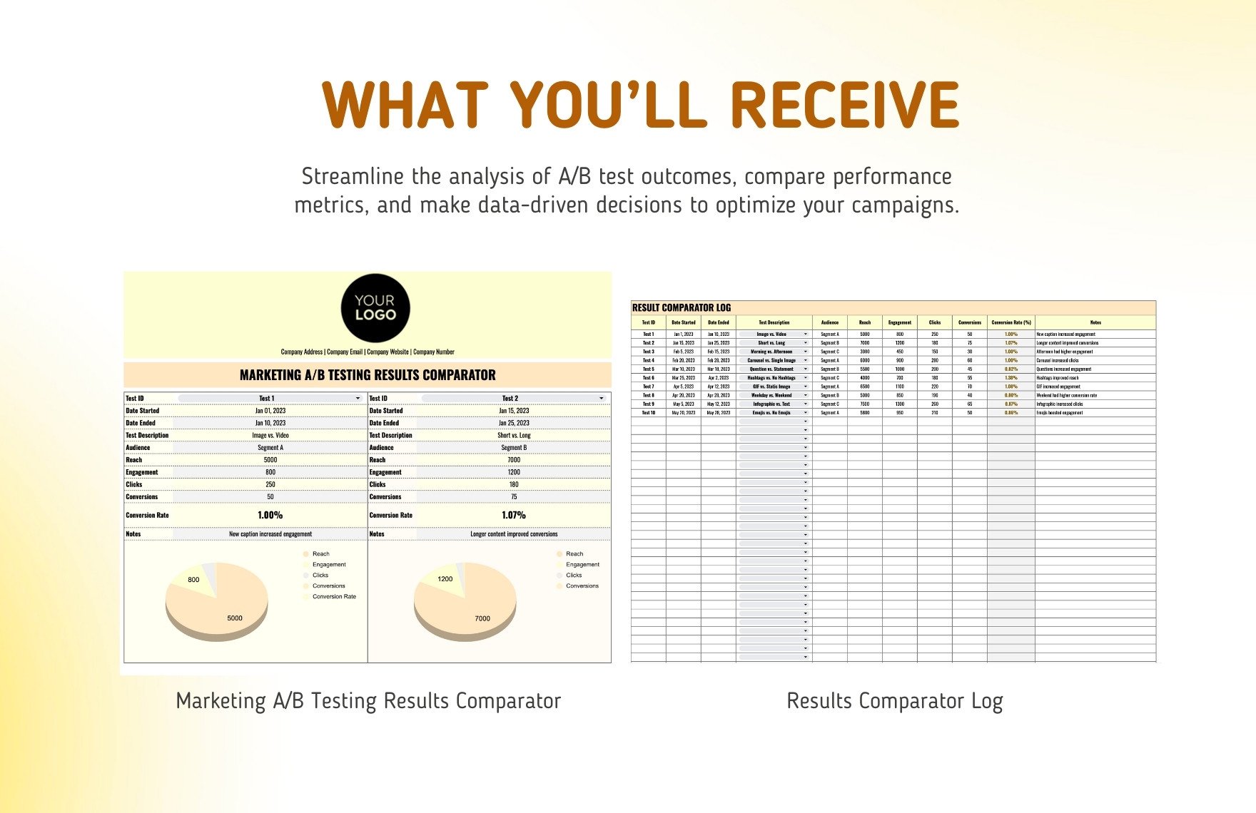 Marketing A/B Testing Results Comparator Template