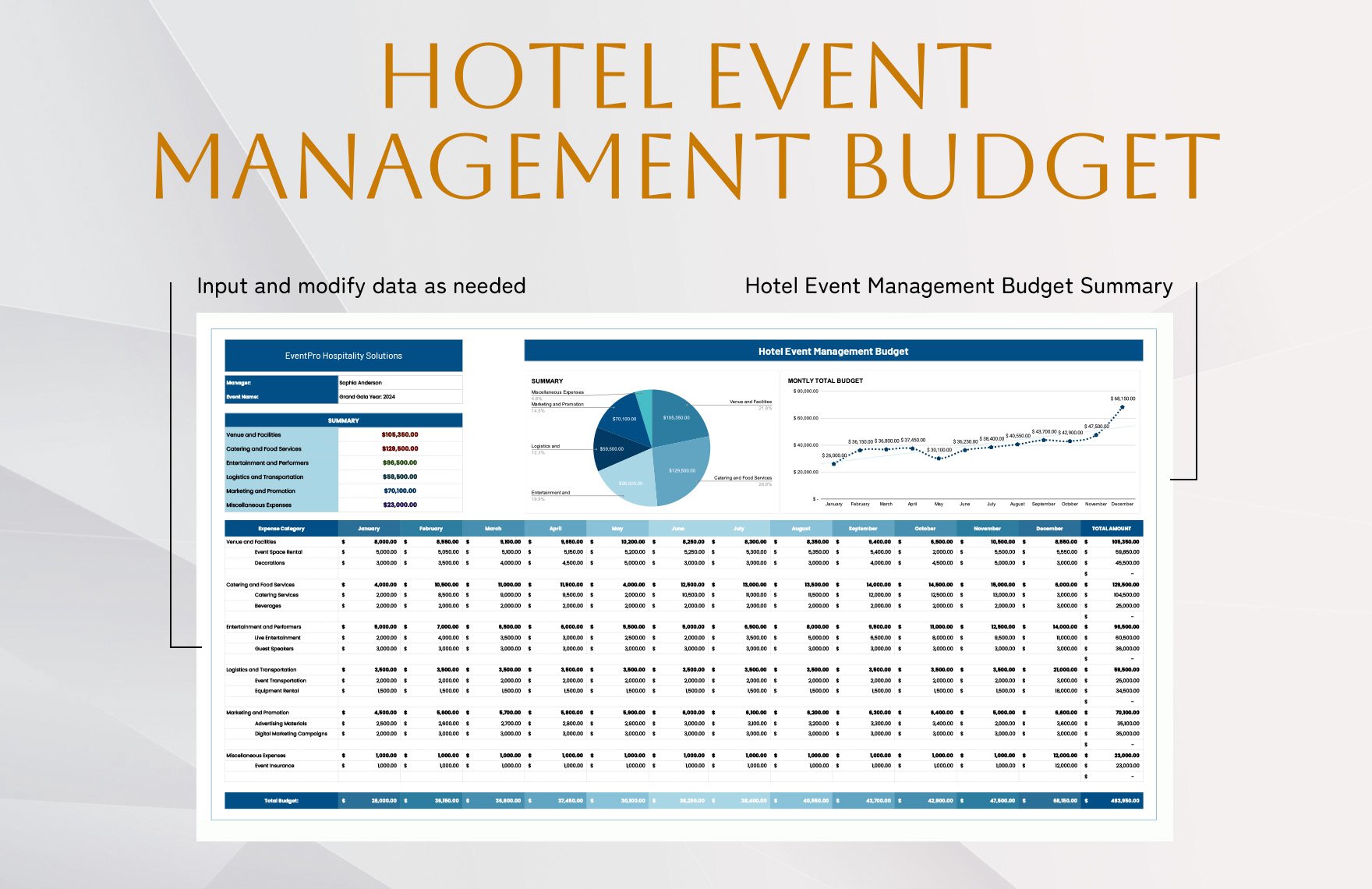 Hotel Event Management Budget Template