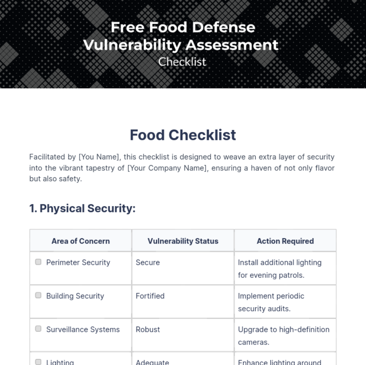 Food Defense Vulnerability Assessment Checklist Template