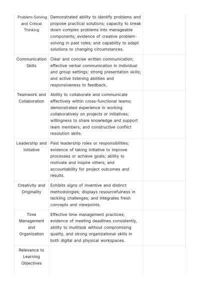 Free Candidate Skills Assessment HR Template to Edit Online