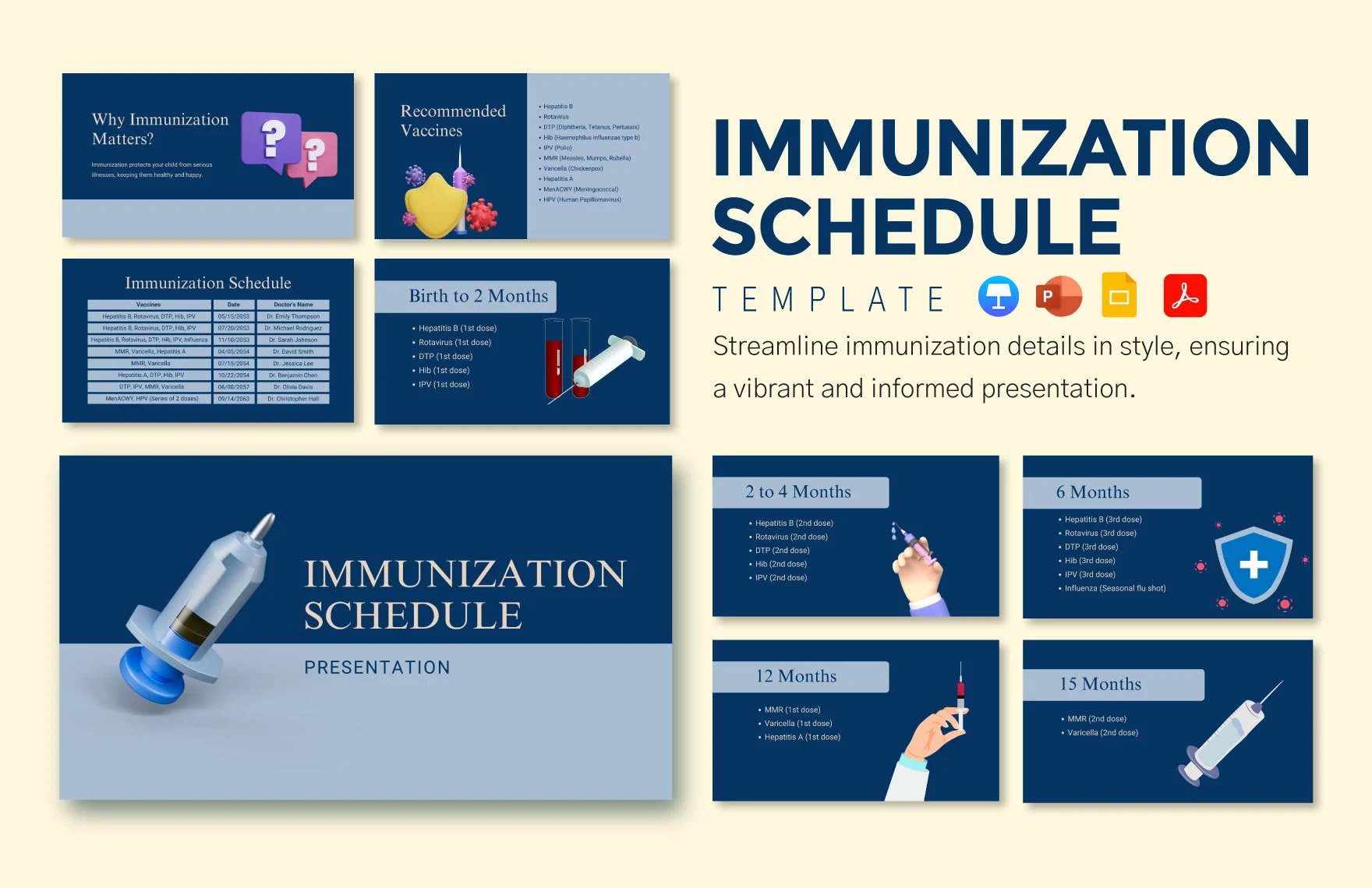 Immunization Schedule Template in PDF, PowerPoint, Google Slides, Apple Keynote