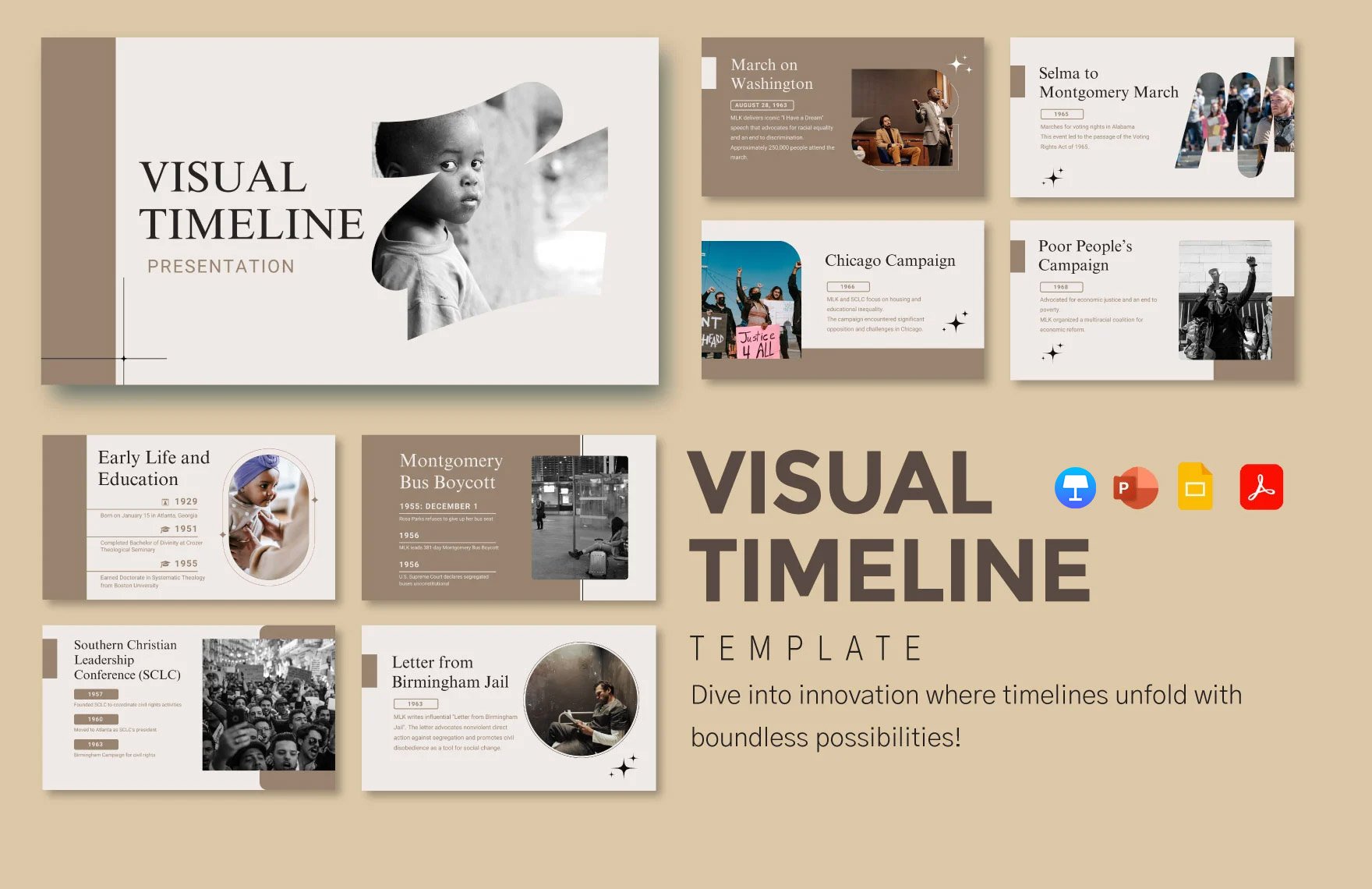 Visual Timeline Template in PDF, PowerPoint, Google Slides, Apple Keynote