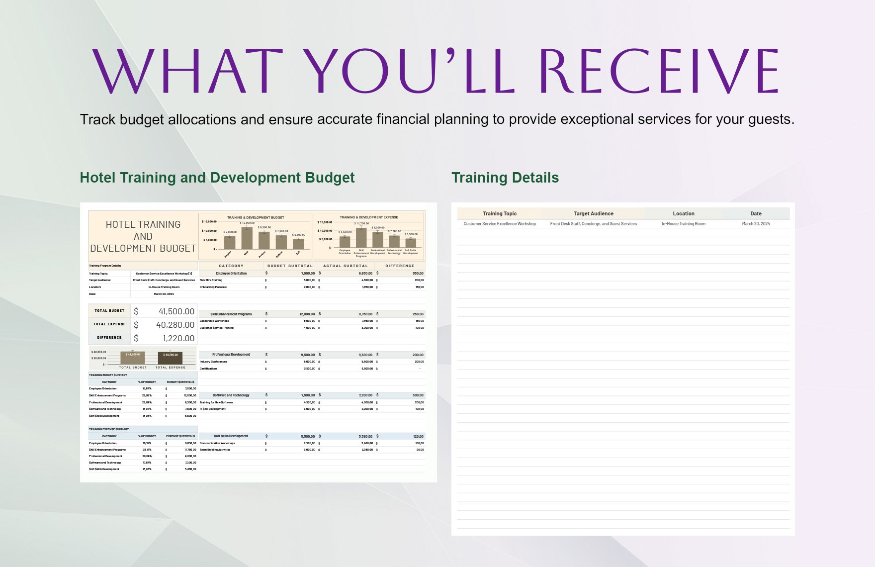 Hotel Training and Development Budget Template
