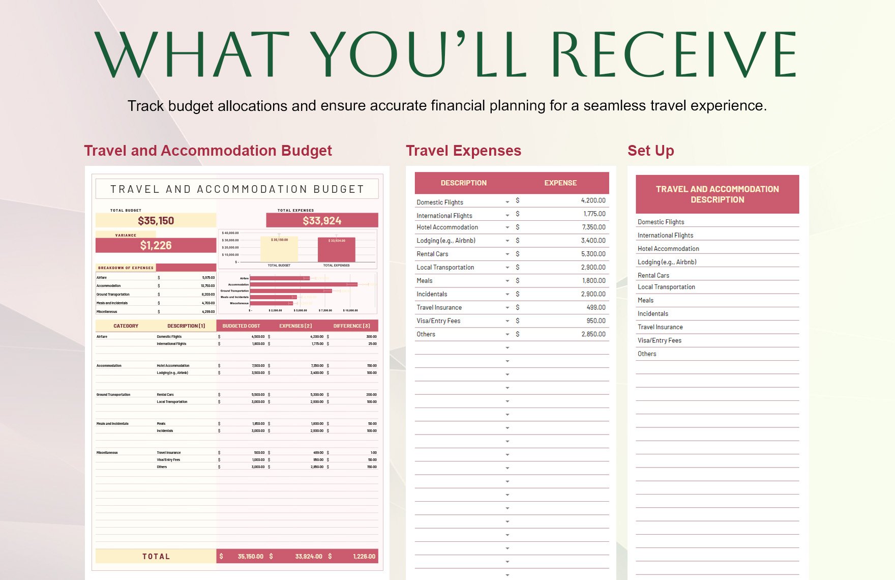 Travel and Accommodation Budget Template