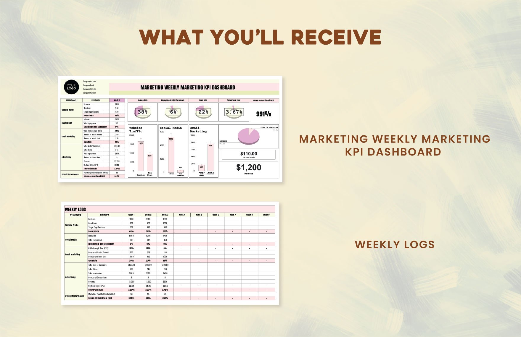 Marketing Weekly Marketing KPI Dashboard Template