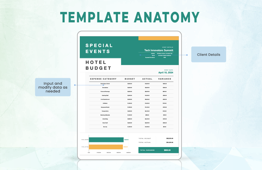 Hotel Special Events Budget Template