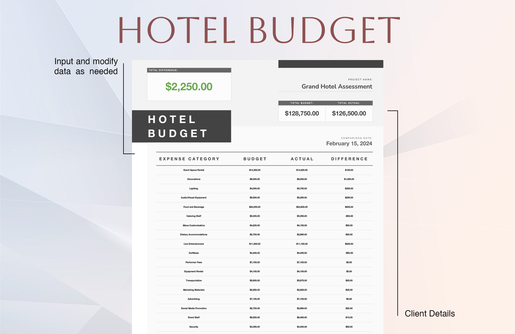 Hotel Comparison Analysis Budget Template