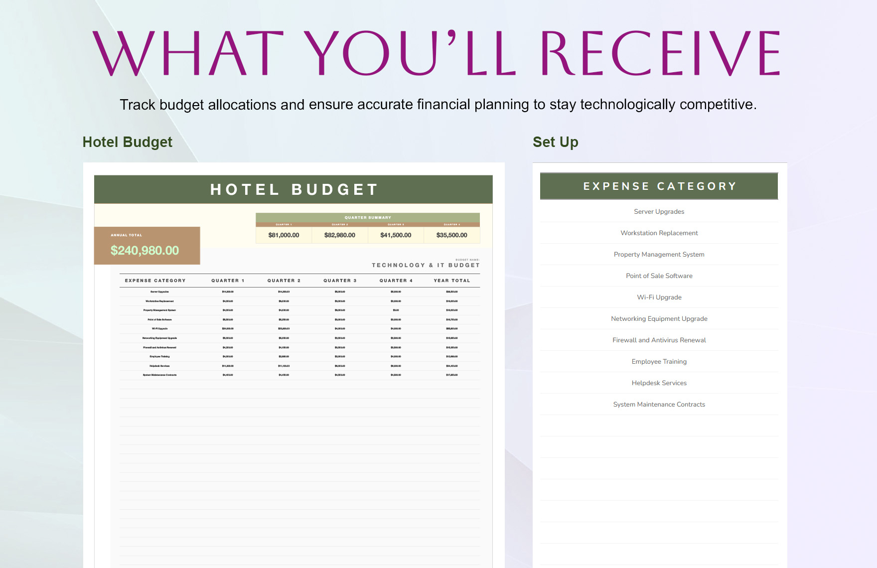 Hotel Technology and IT Budget Template
