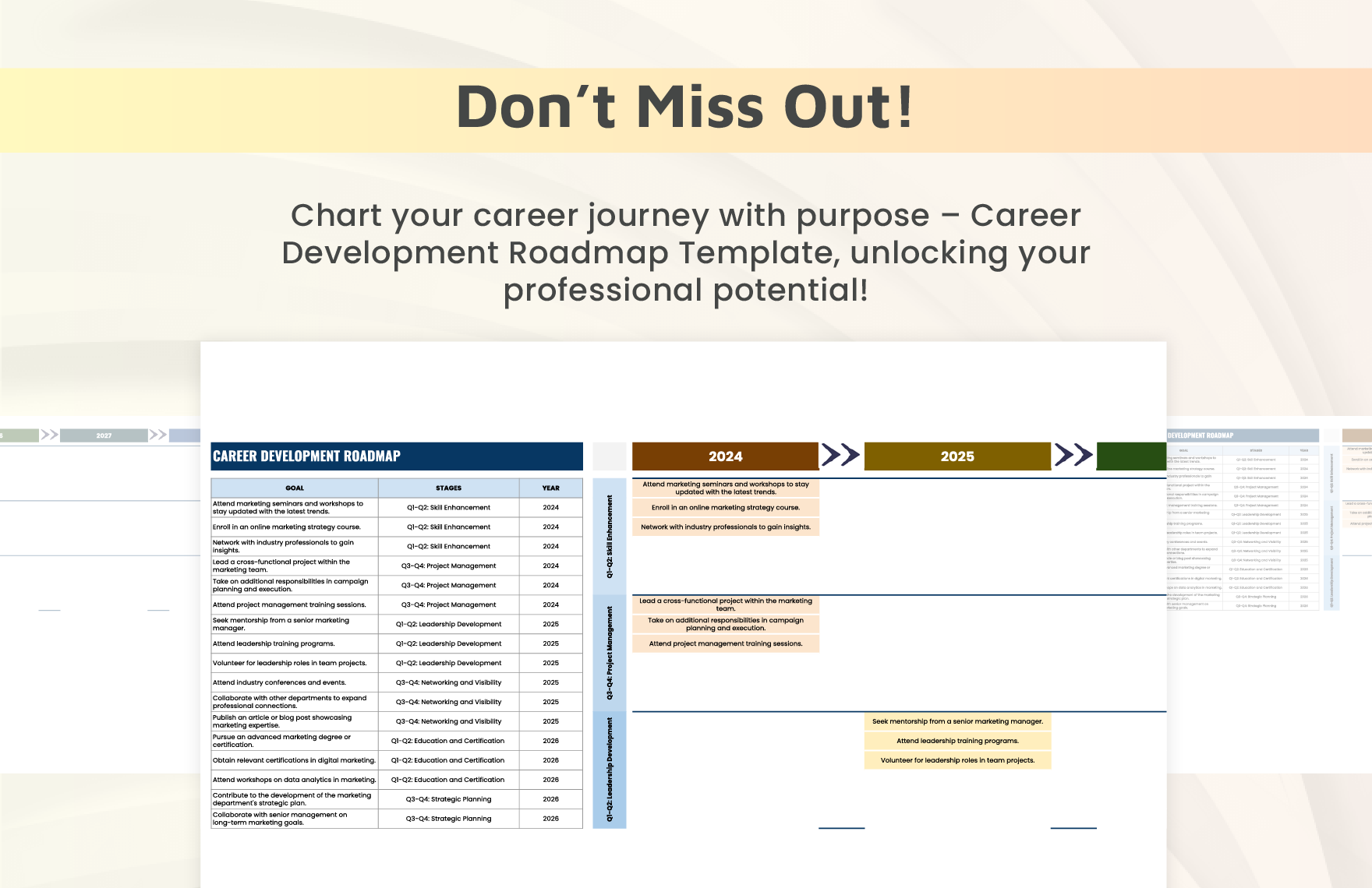 Career Development Roadmap Template
