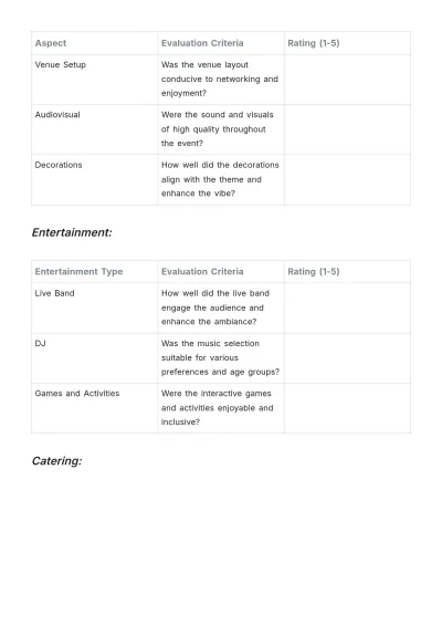 Free Event Evaluation Checklist Template to Edit Online