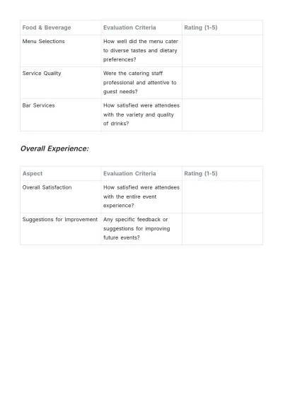 Free Event Evaluation Checklist Template to Edit Online