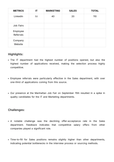 Free Recruiter's Monthly Report HR Template to Edit Online