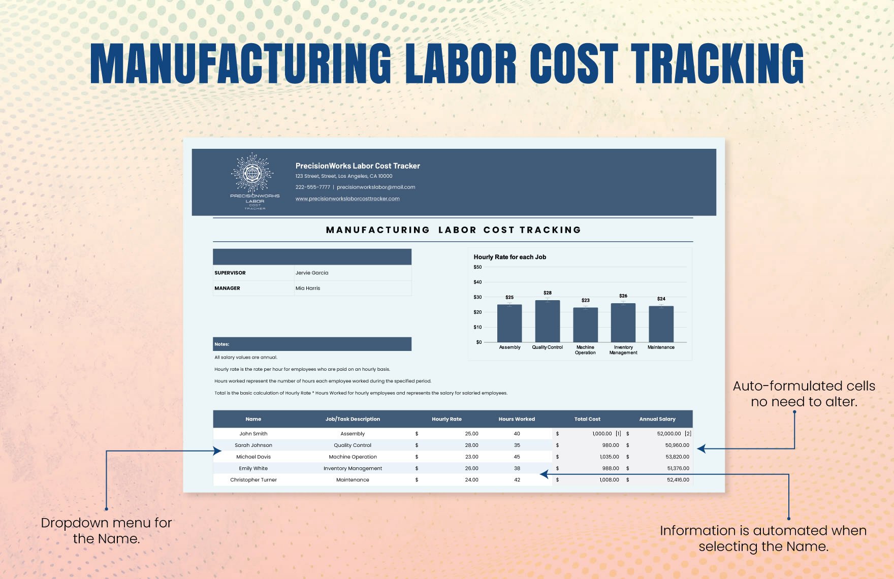 Manufacturing Labor Cost Tracking Template