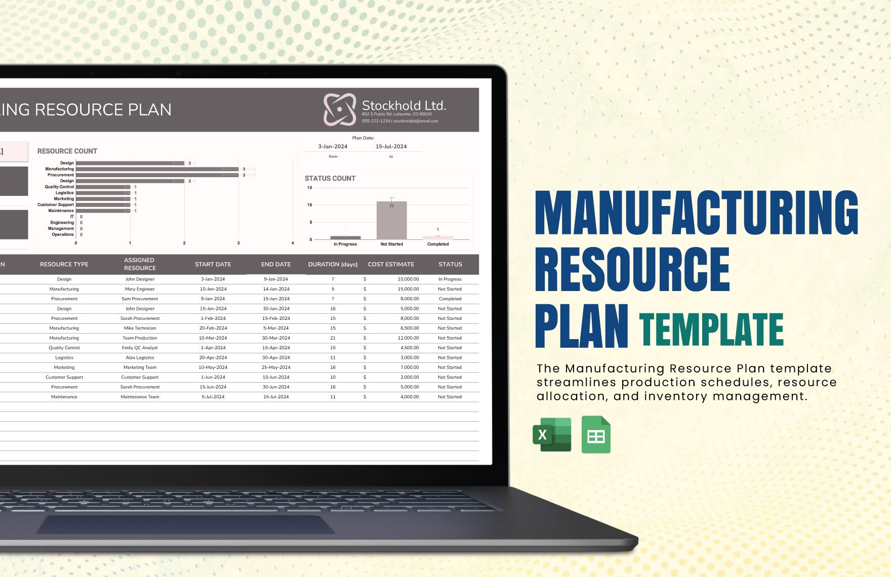 Manufacturing Resource Plan Template in Excel, Google Sheets