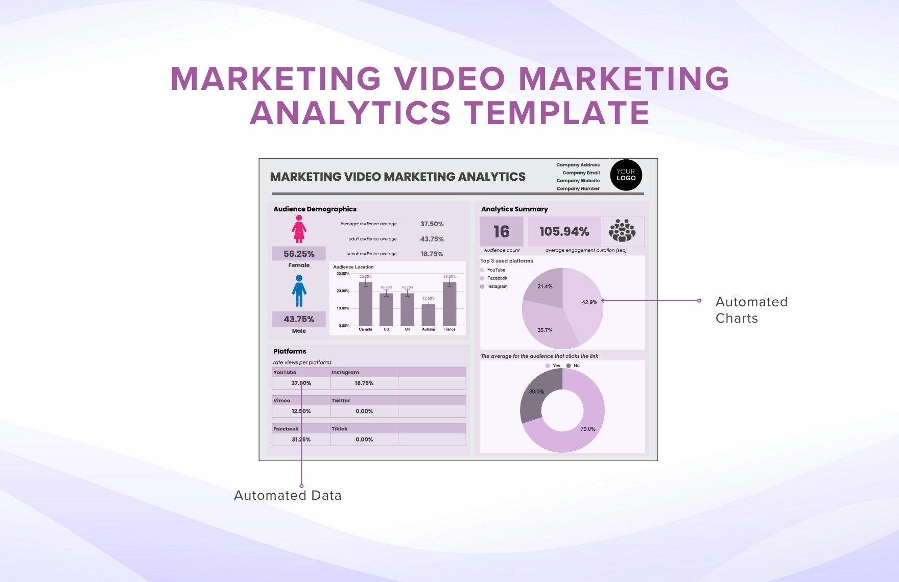 Marketing Video Marketing Analytics Template