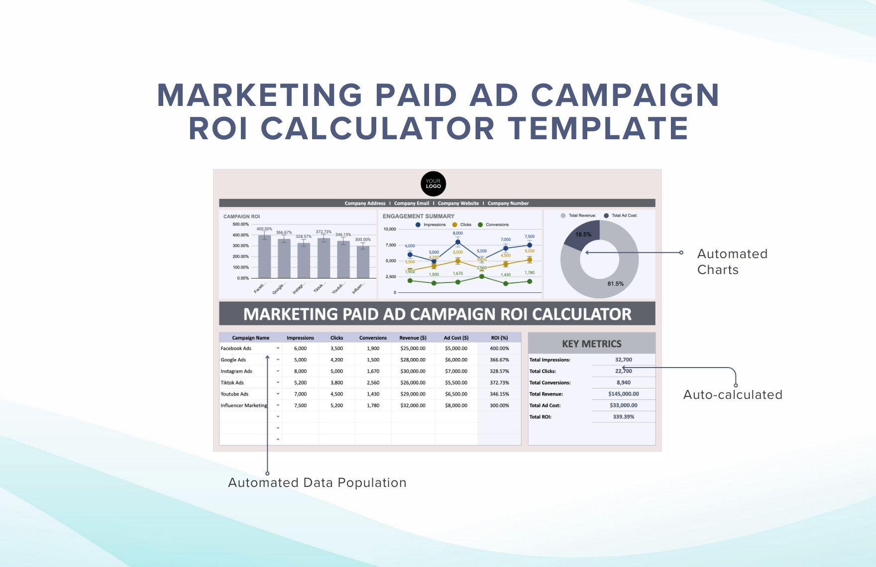 Marketing Paid Ad Campaign ROI Calculator Template