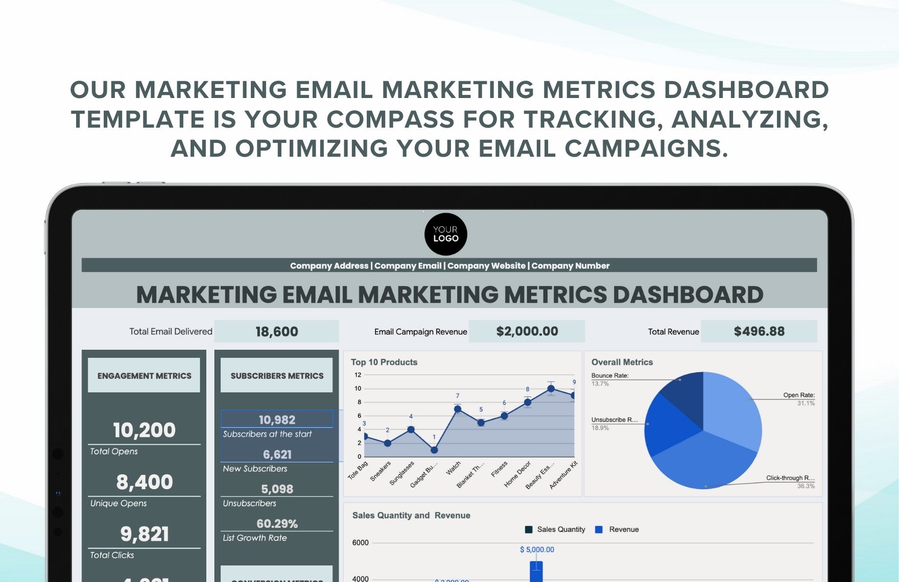 Marketing Email Marketing Metrics Dashboard Template