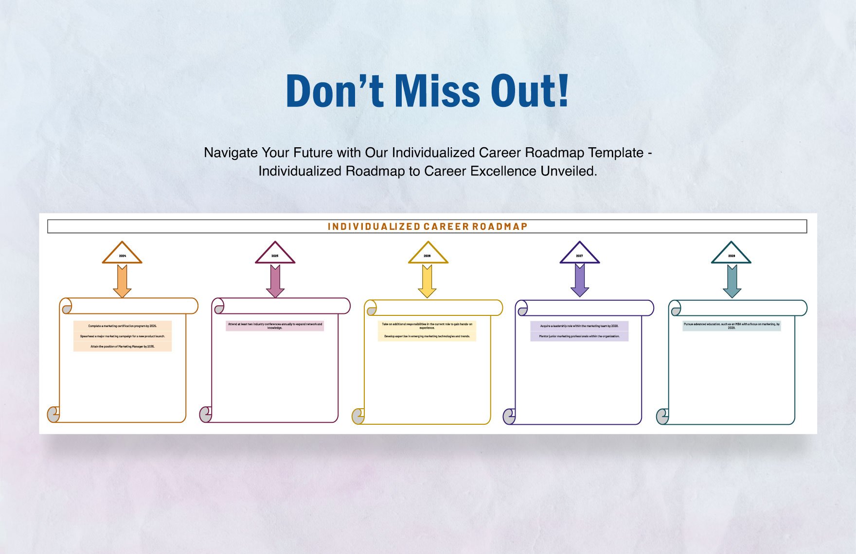 Individualized Career Roadmap Template