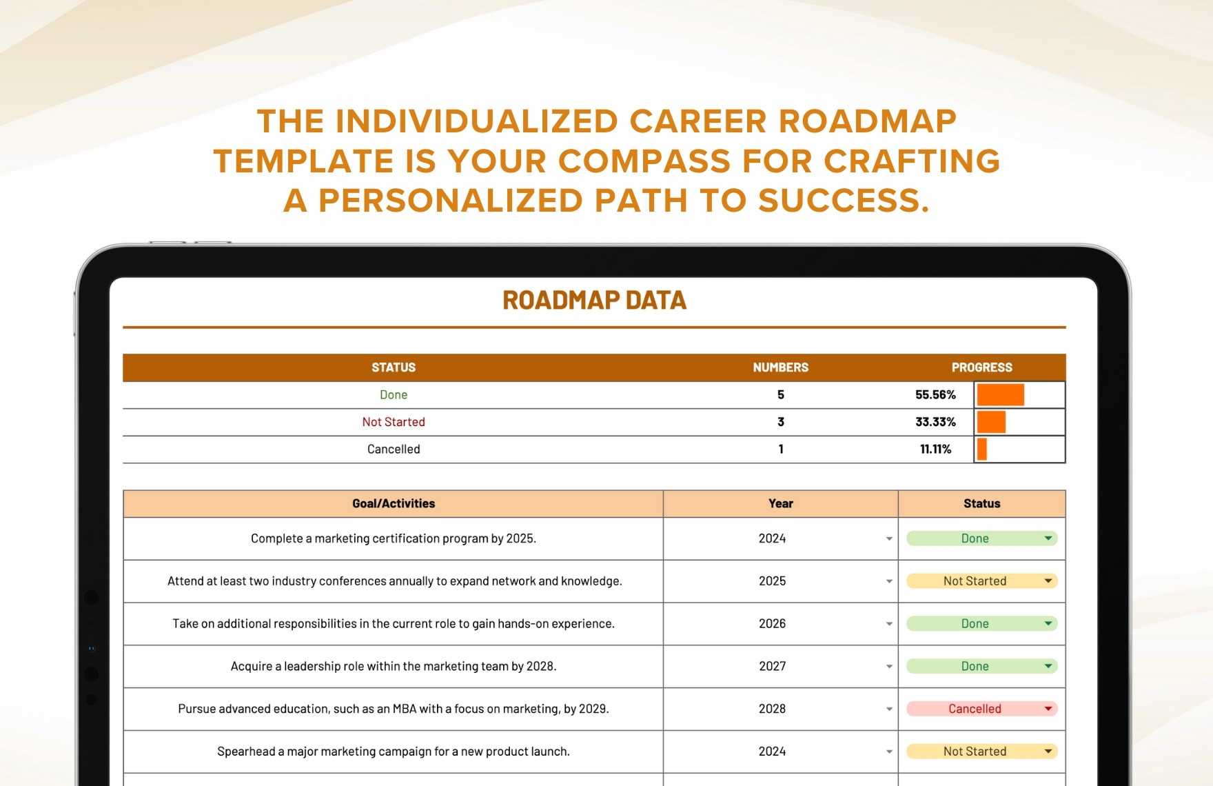 Individualized Career Roadmap Template