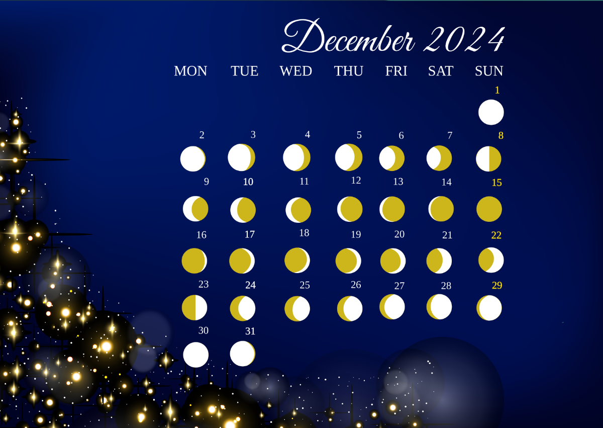 December 2024 Lunar Calendar Template