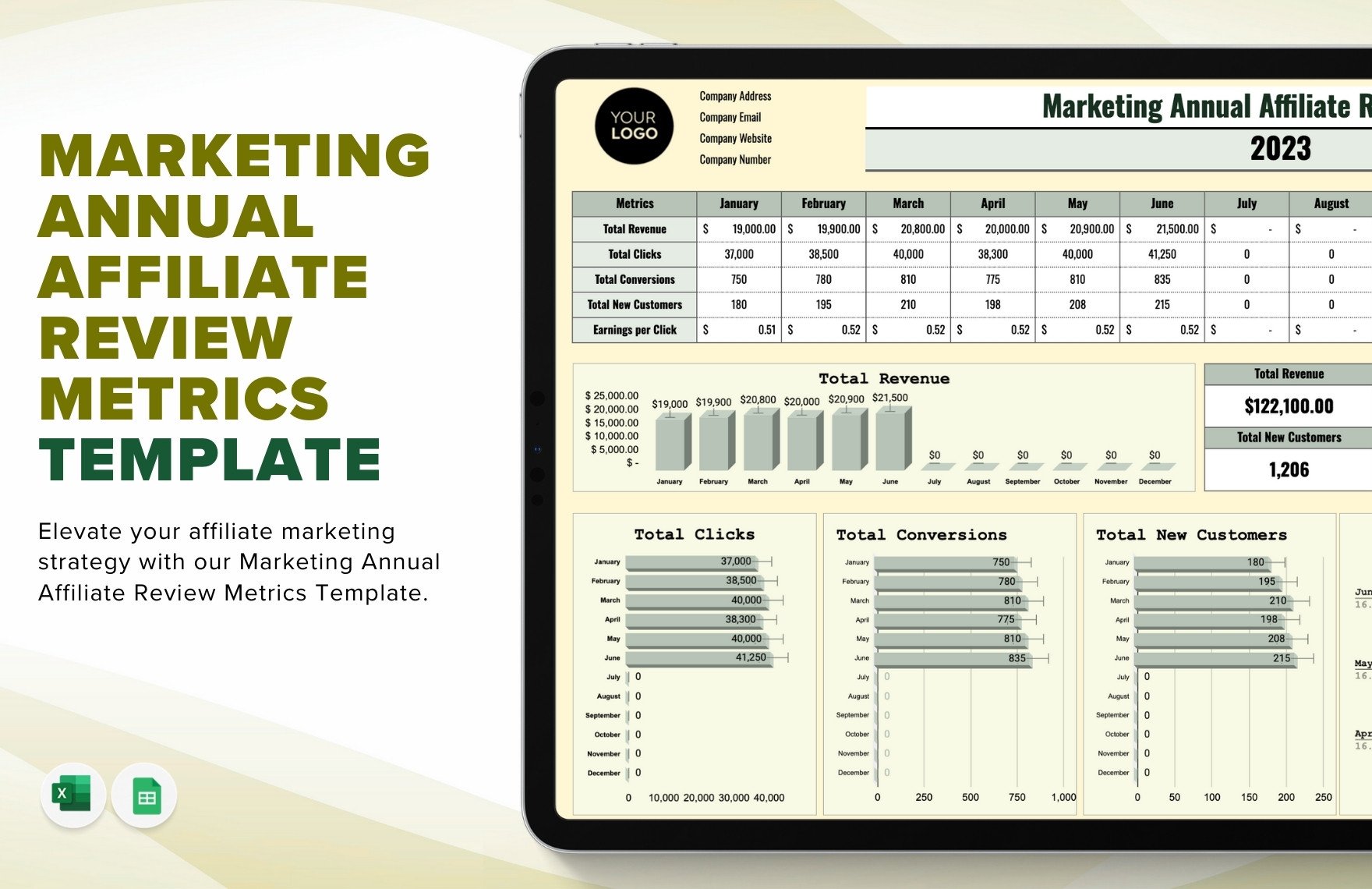 Marketing Annual Affiliate Review Metrics Template