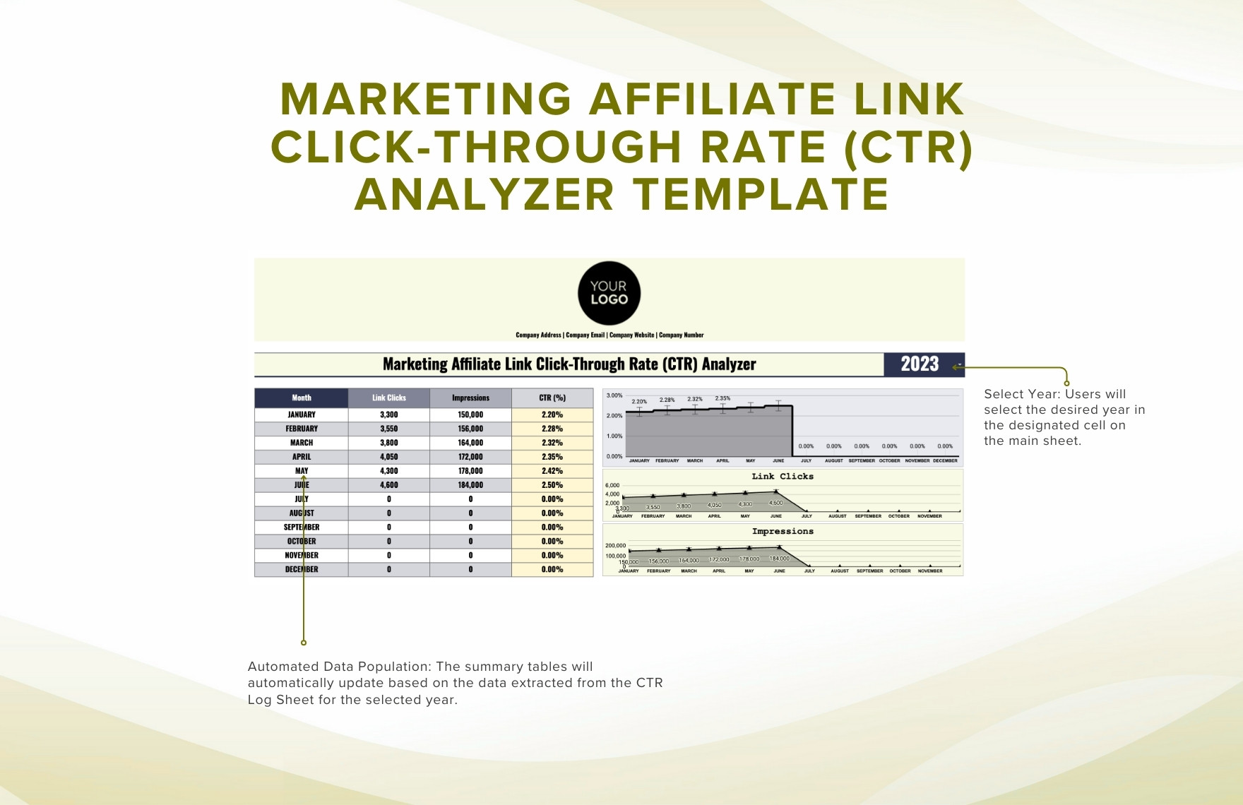 Marketing Affiliate Link Click-Through Rate (CTR) Analyzer Template