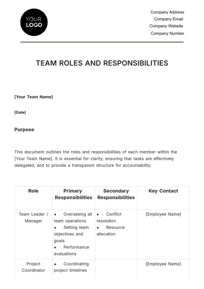 Free Team Roles and Responsibilities Overview HR Template to Edit Online