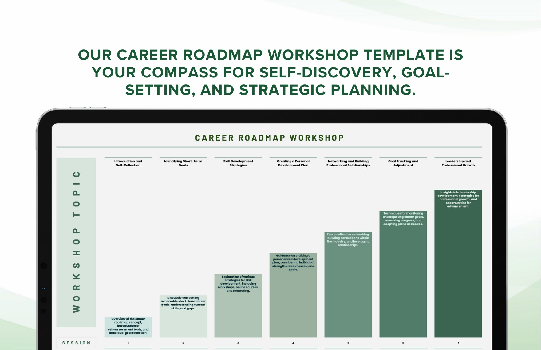 Career Roadmap Workshop Template