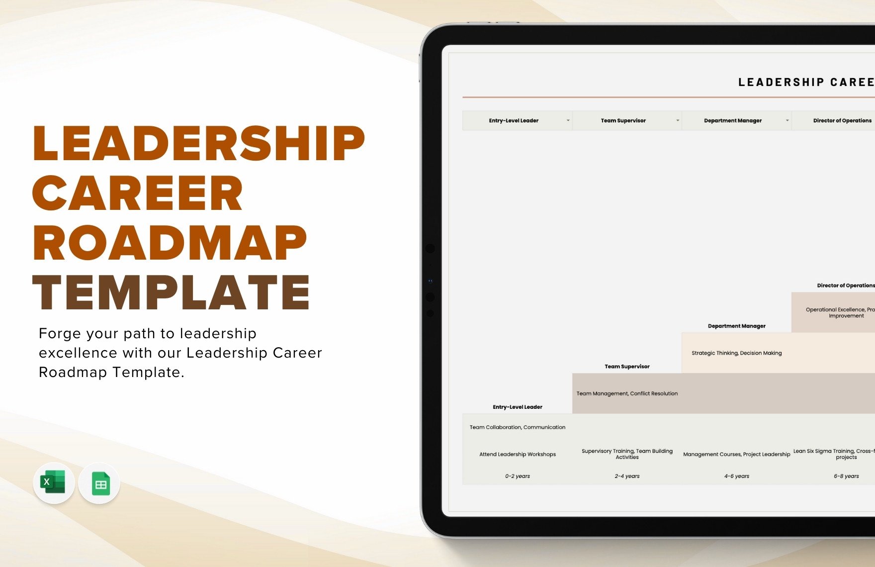 Leadership Career Roadmap Template