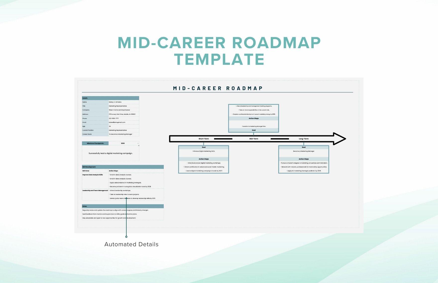 MidCareer Roadmap Template