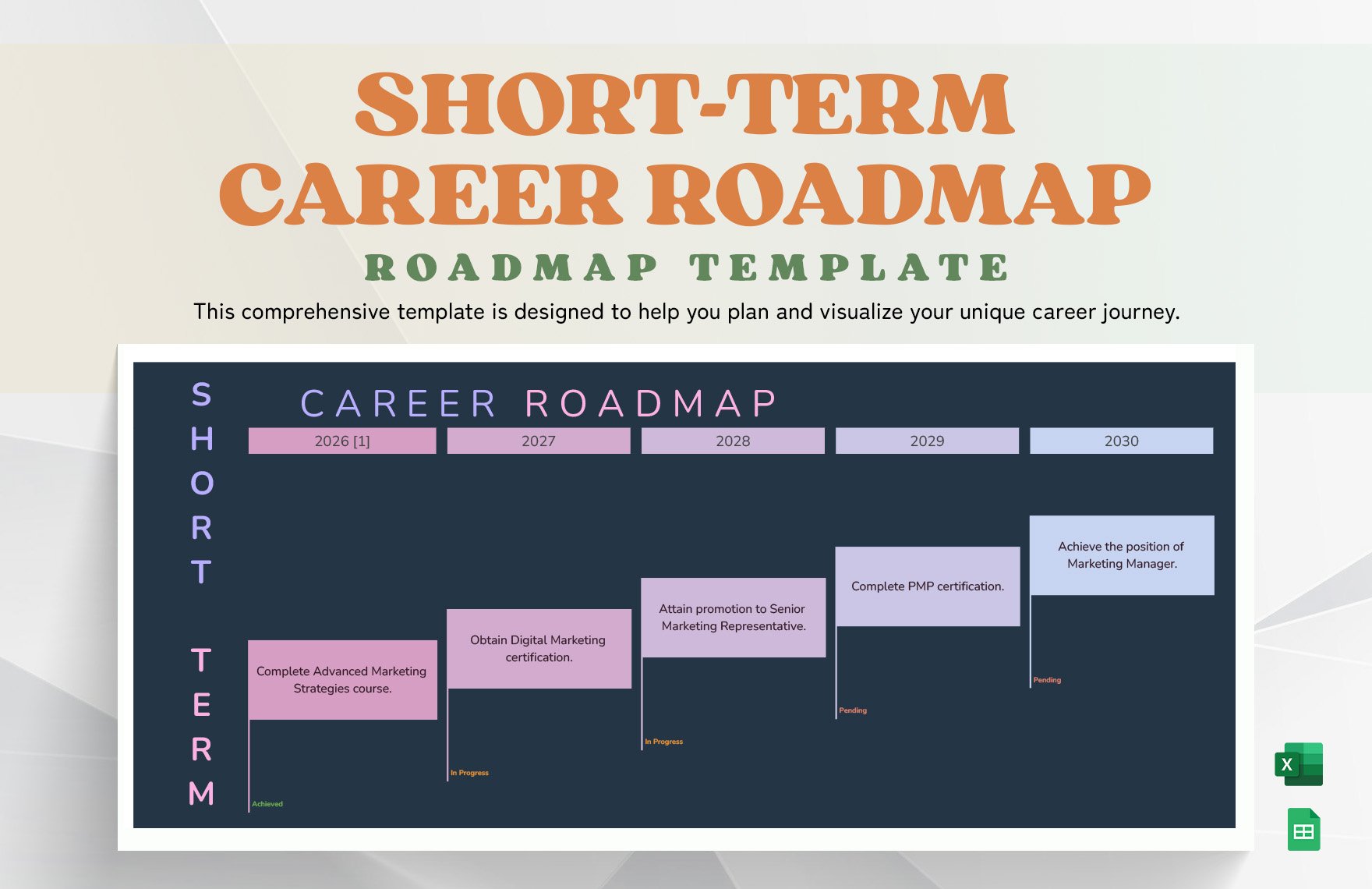 Short-Term Career Roadmap Template