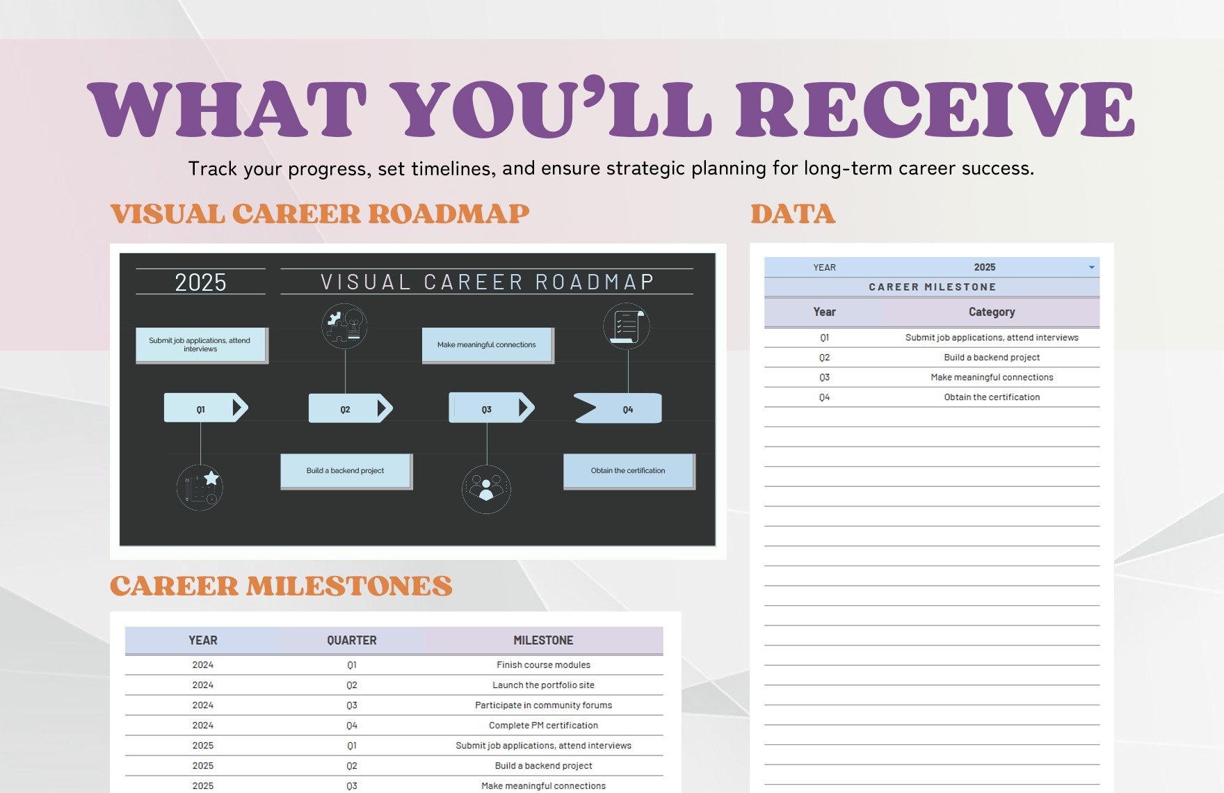 Visual Career Roadmap Template