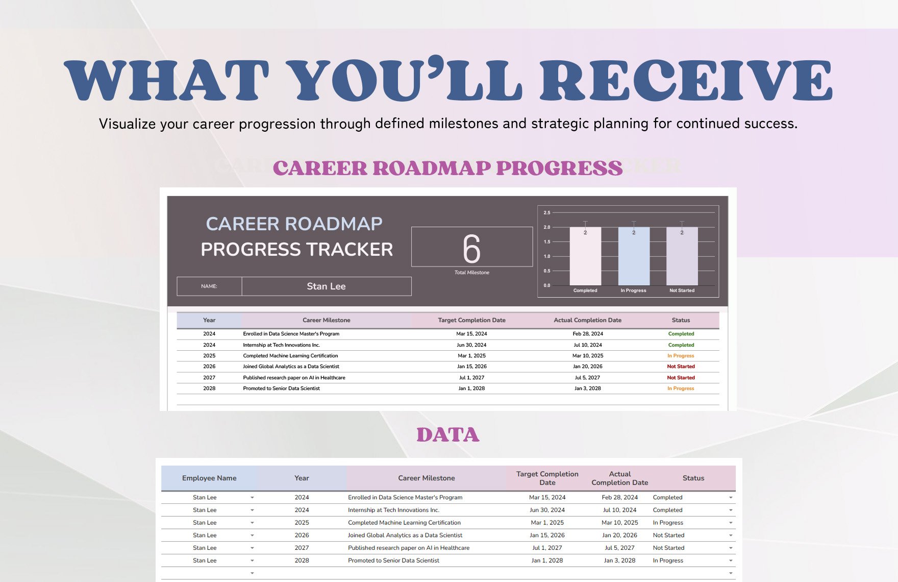 Career Roadmap Progress Tracker Template