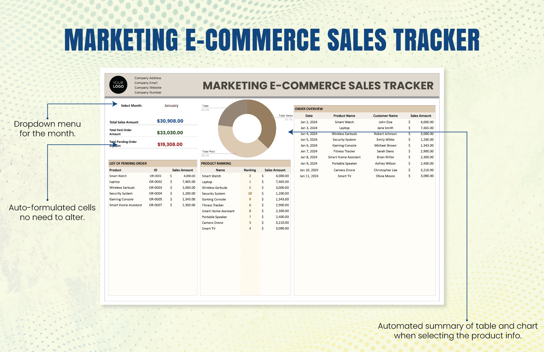 Marketing E-commerce Sales Tracker Template