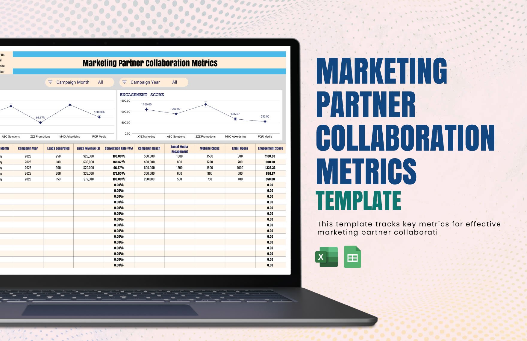 Marketing Partner Collaboration Metrics Template