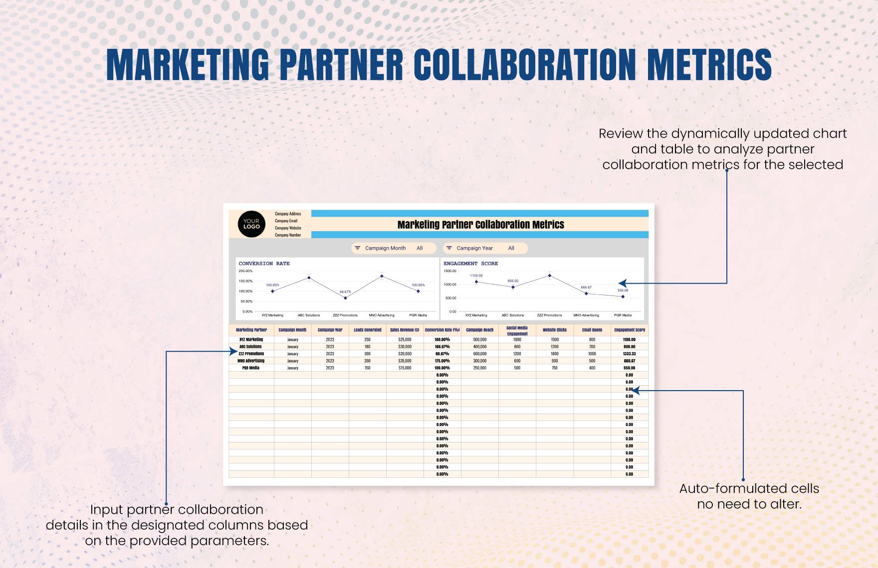 Marketing Partner Collaboration Metrics Template