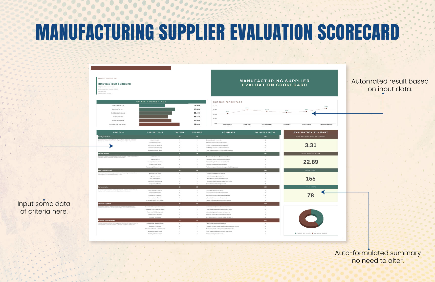 Manufacturing Supplier Evaluation Scorecard Template