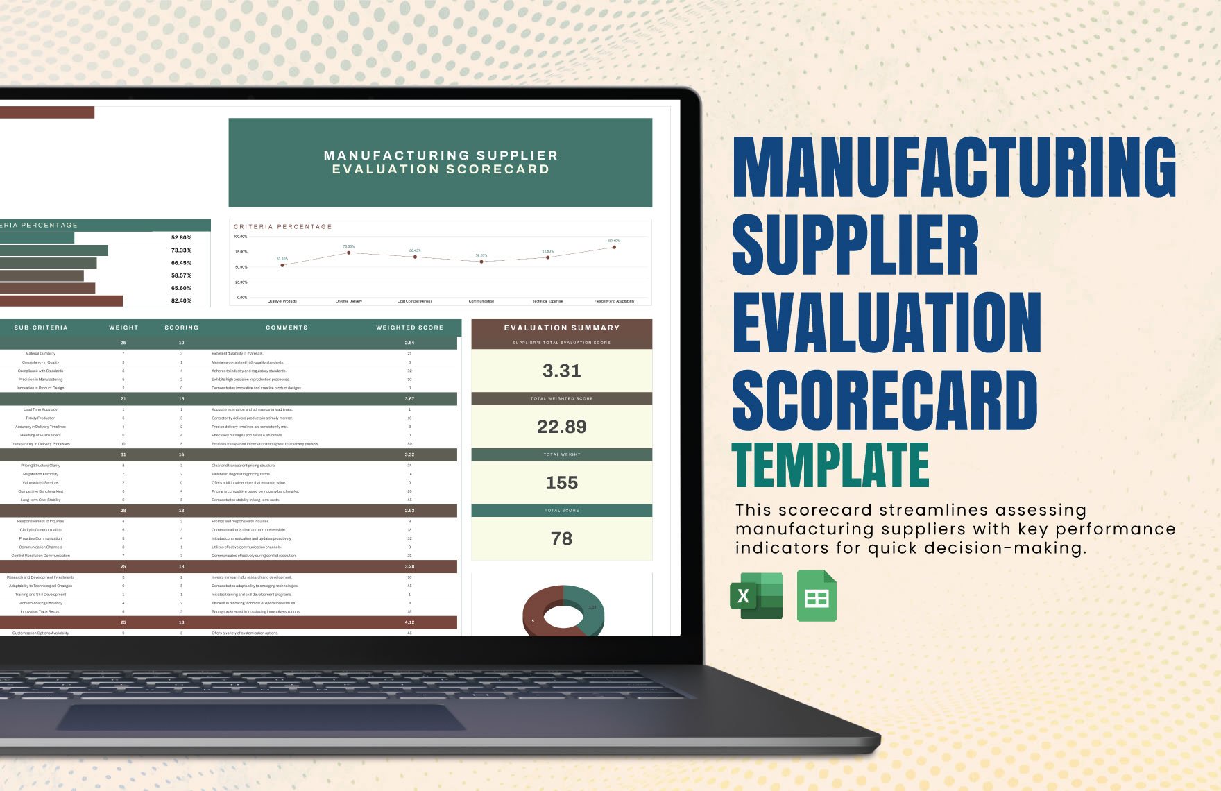 Manufacturing Supplier Evaluation Scorecard Template in Excel, Google Sheets