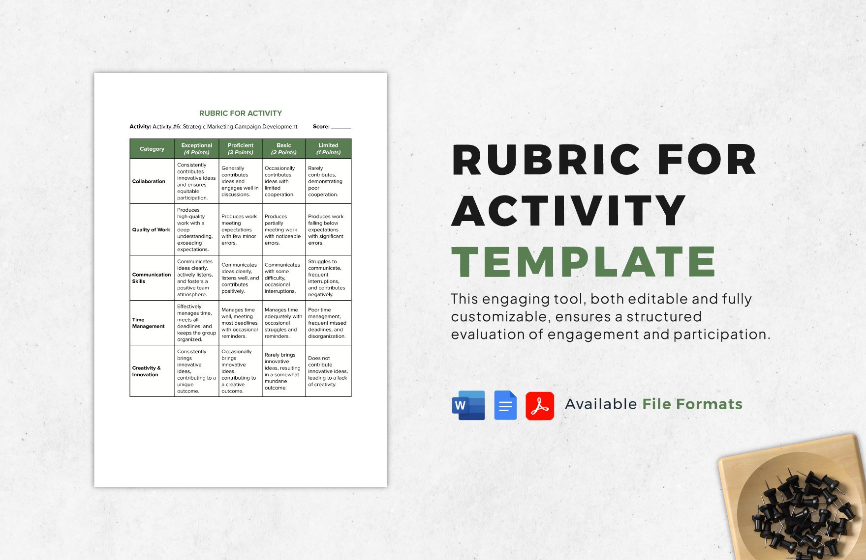 Rubric for Activity Template