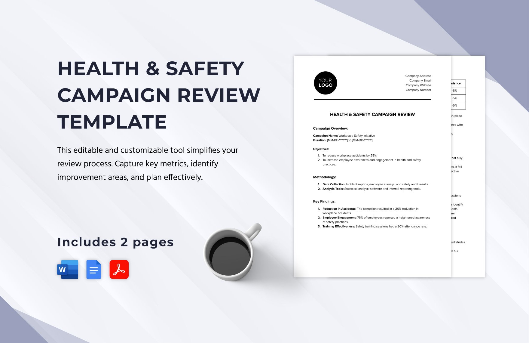 Health & Safety Campaign Review Template