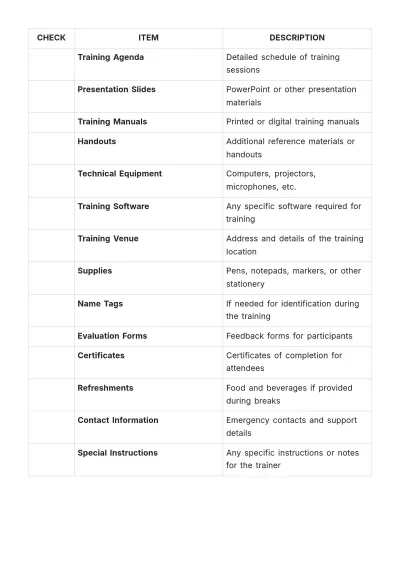 Free Team Collaboration Guidelines HR Template to Edit Online
