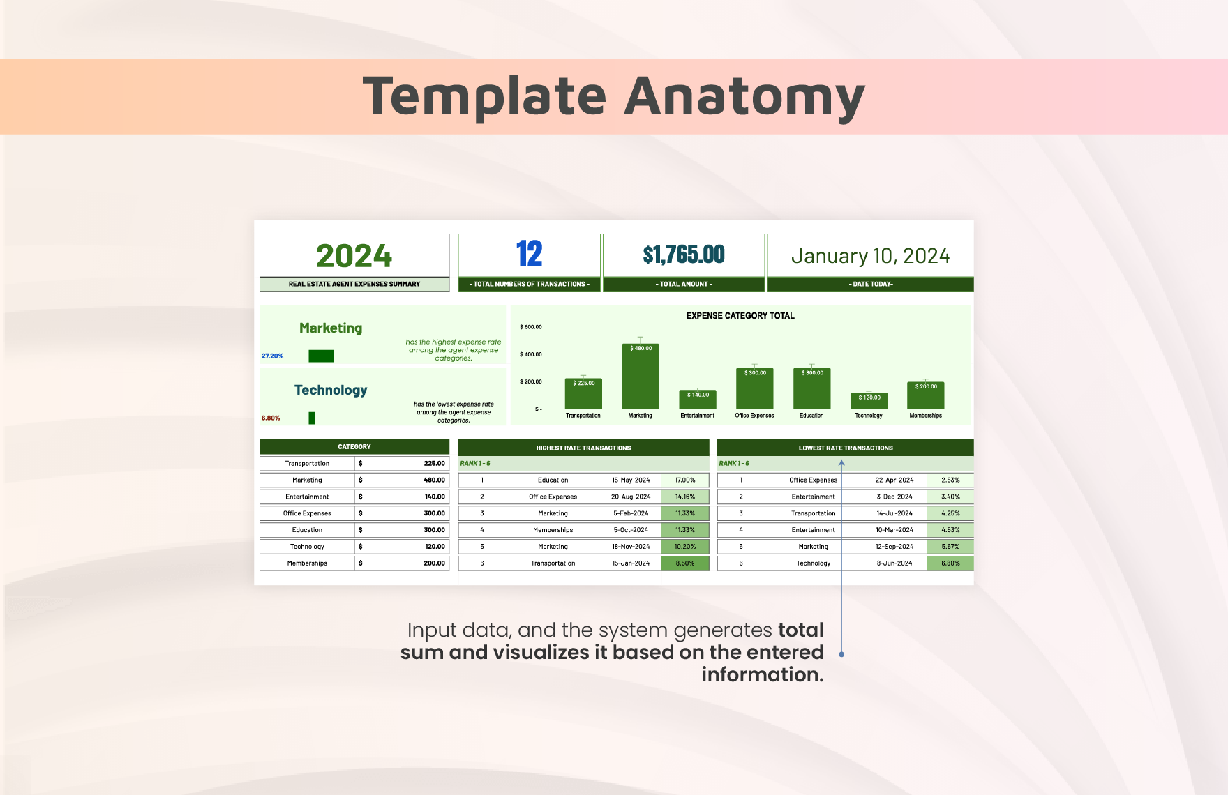 Real Estate Agent Expenses Template