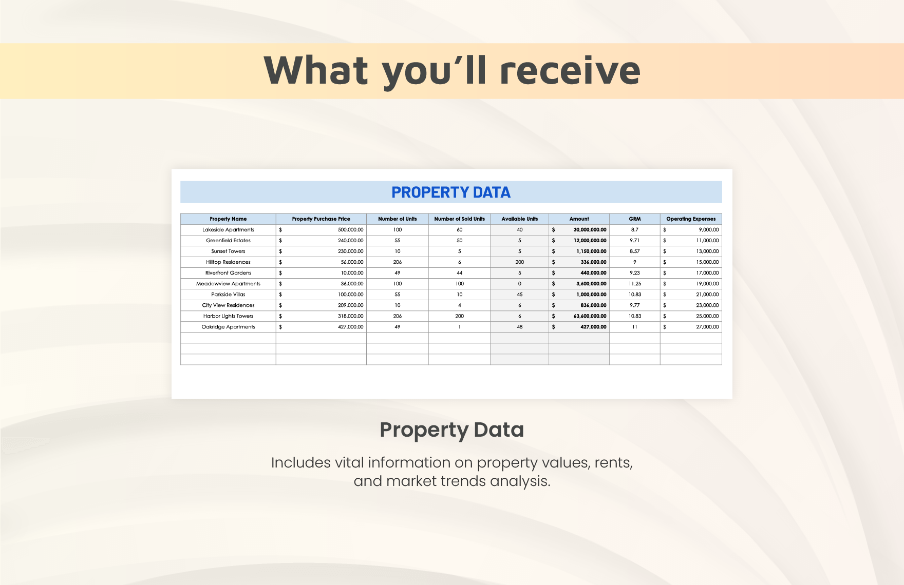 Multifamily Property Analyzer Template