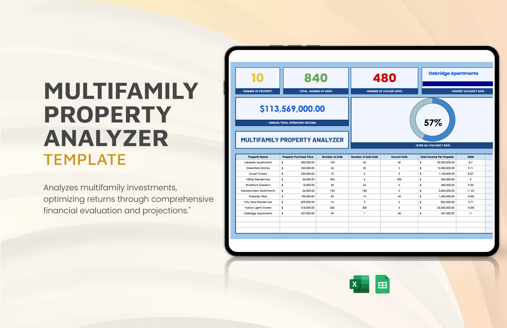 Multifamily Property Analyzer Template