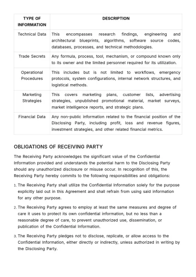 Free Confidentiality and NDA Agreement HR Template to Edit Online