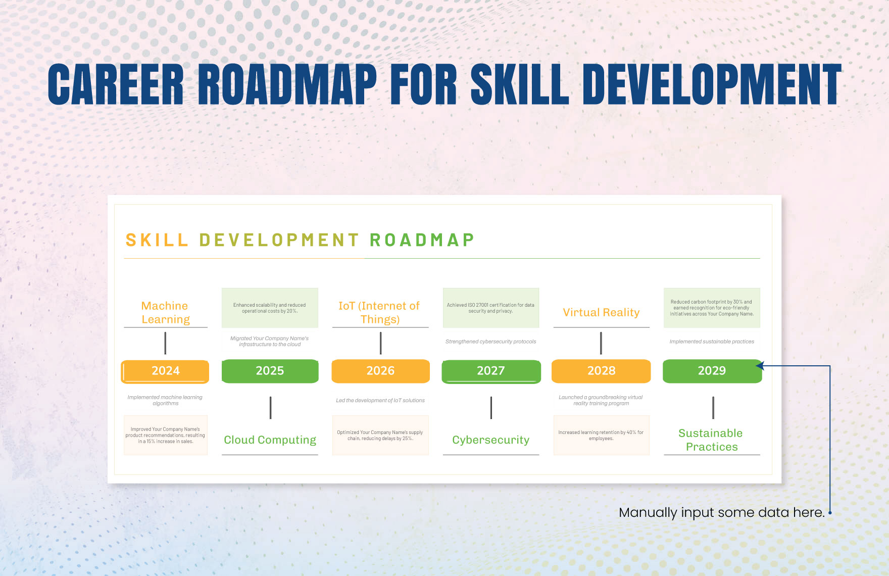 Career Roadmap for Skill Development Template