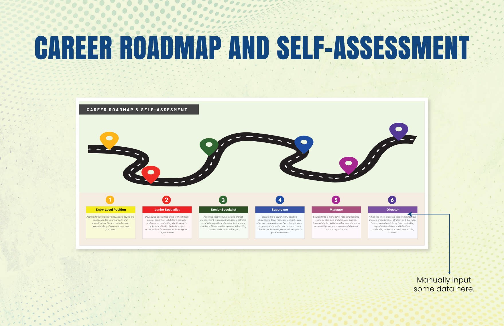 Career Roadmap and Self-Assessment Template