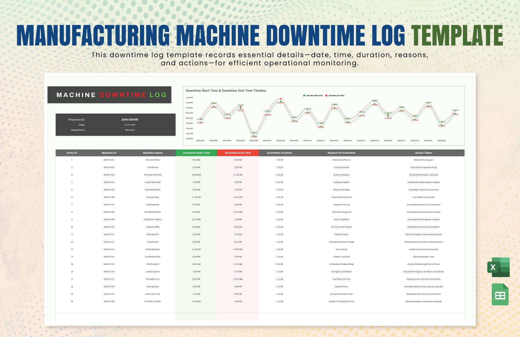 Manufacturing Machine Downtime Log Template