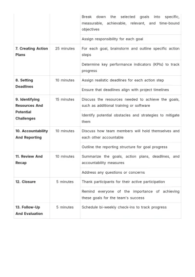 Free Goal Setting Session Outline HR Template to Edit Online