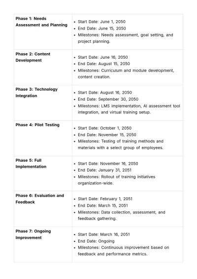 Free New Training Tools & Techniques Proposal HR Template to Edit Online
